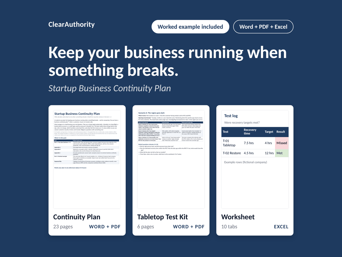 Startup Business Continuity Plan set: the continuity plan (23 pages, Word and PDF), the tabletop test kit (6 pages) and the worksheet (Excel, 10 tabs)